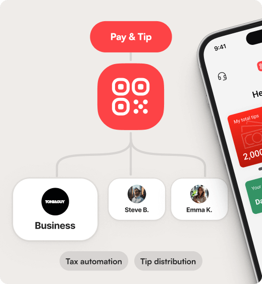 Cashless Tips and Payments Made Simple with EasyTip UAE