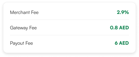 Frame 2087326911-1