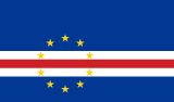 cv