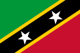 kn