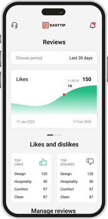 reviews in tipping app