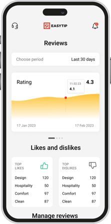 tipping app