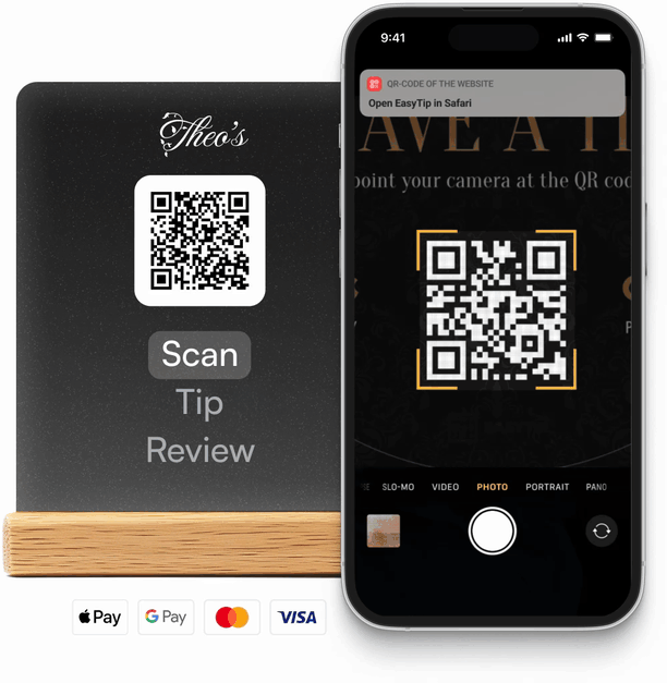 EasyTip QR code stand: scan, tip and review