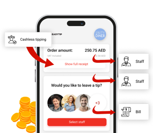 all in one payments and tipping