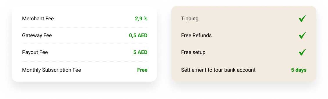 EasyTip Pricing payments